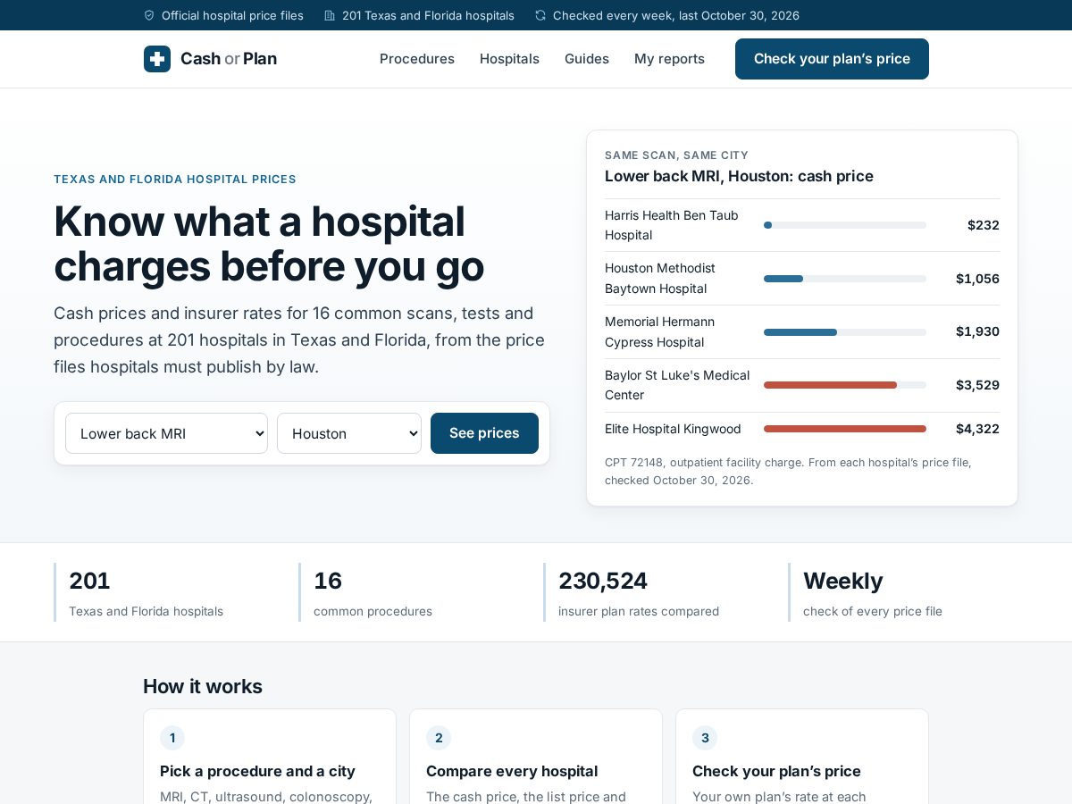 Landing-page snapshot of cashorplan.com