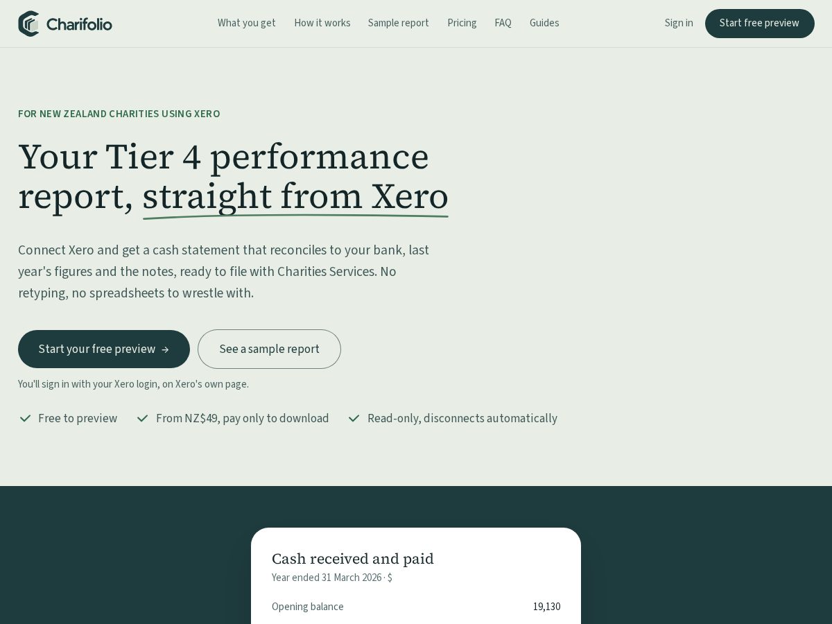Landing-page snapshot of charifolio.com