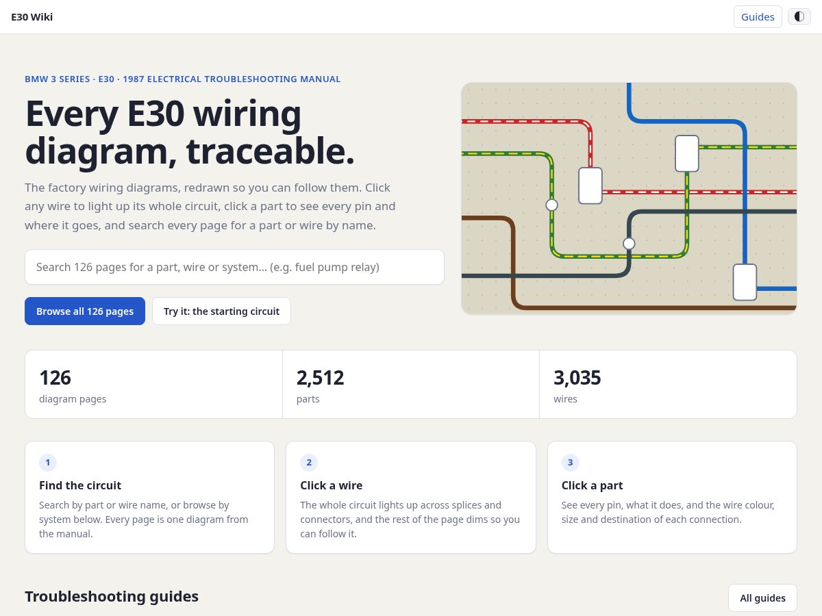 Landing-page snapshot of e30wiki.com