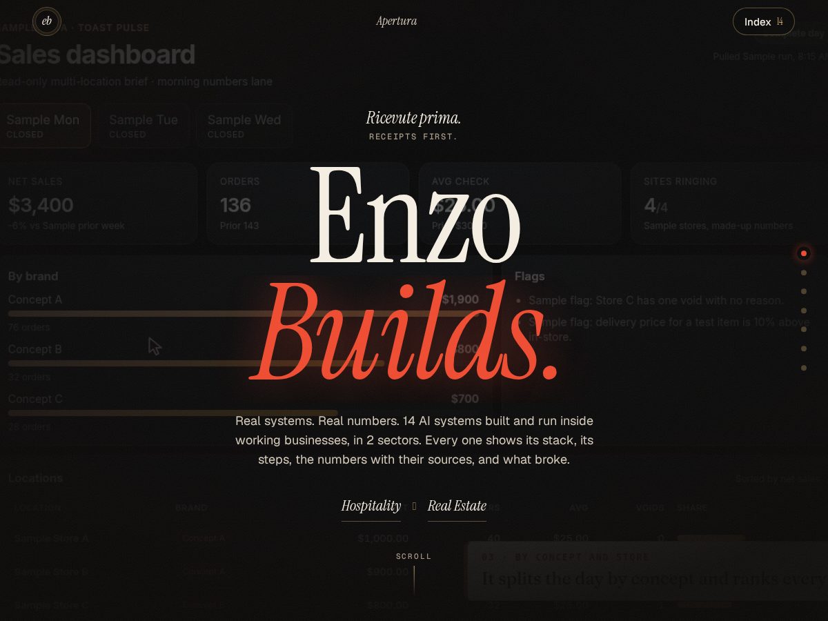 Landing-page snapshot of enzobuilds.com