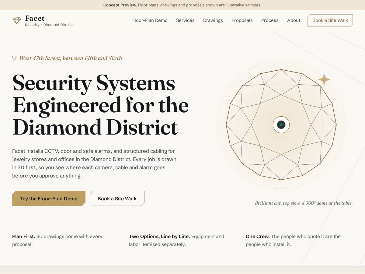 Landing-page snapshot of facetsecurity.nyc