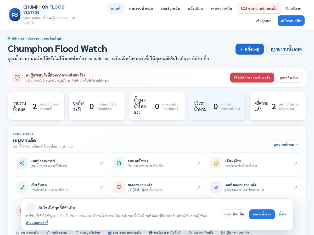 Landing-page snapshot of floodcp.com
