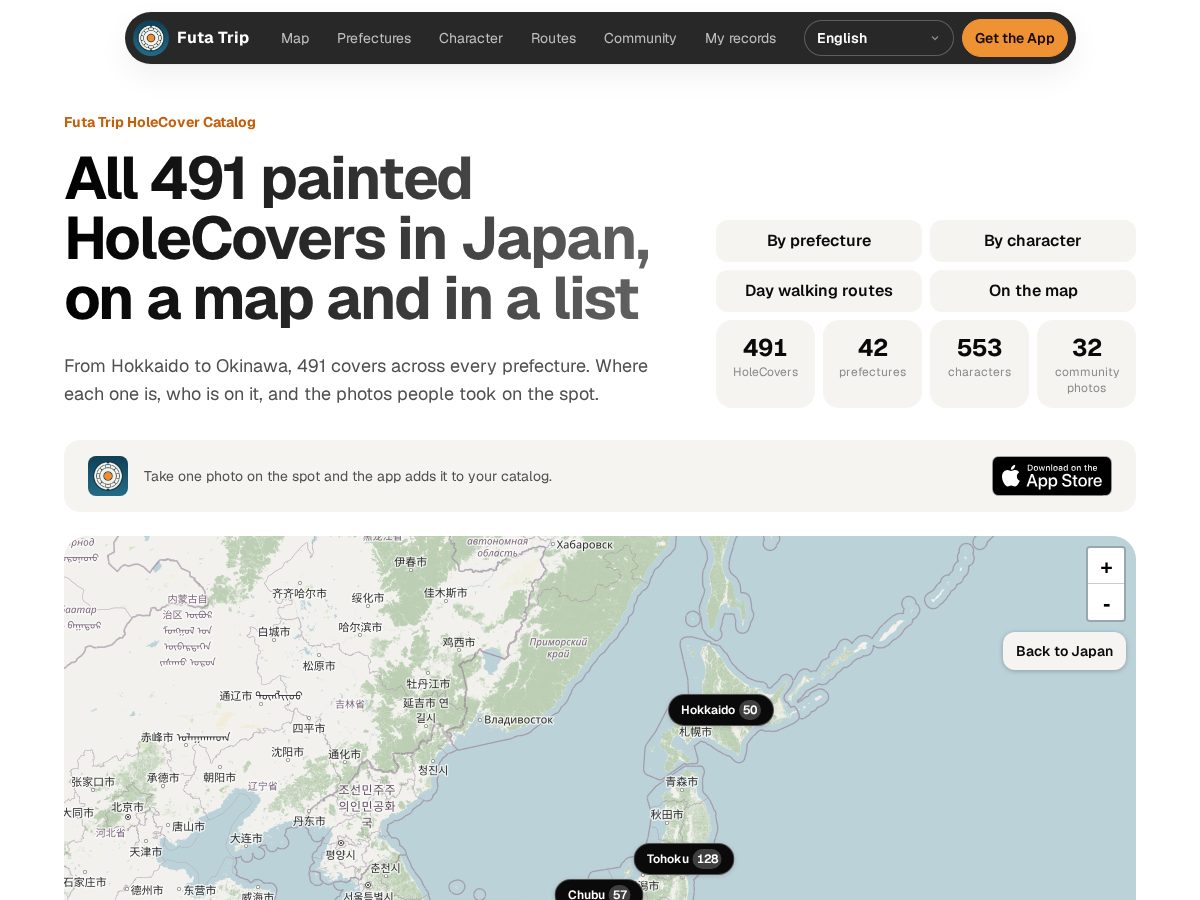 Landing-page snapshot of futatrip.com