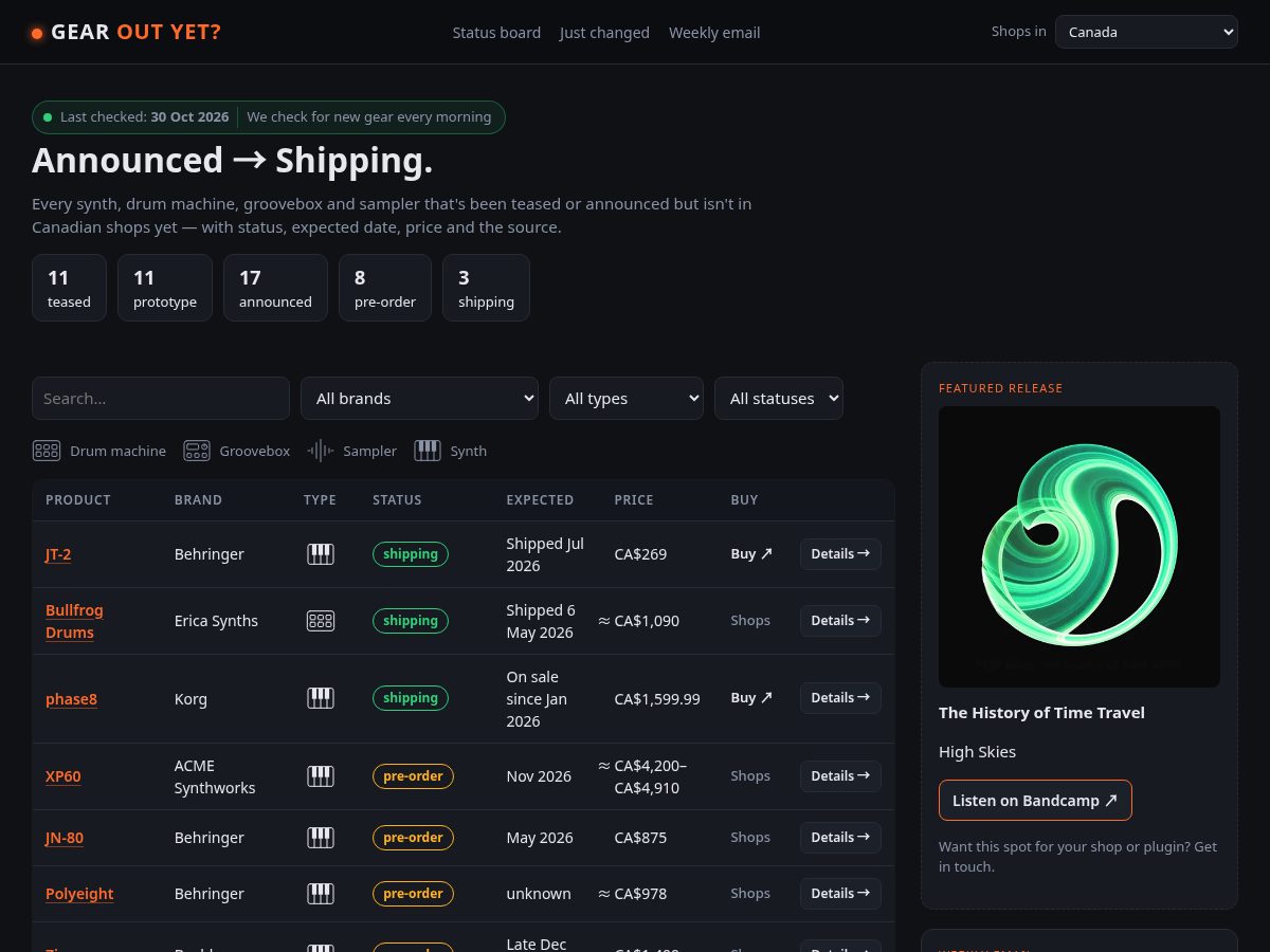 Landing-page snapshot of gearoutyet.com