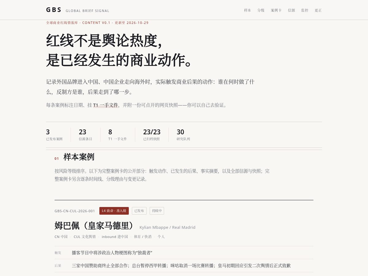 Landing-page snapshot of getbriefsignal.com