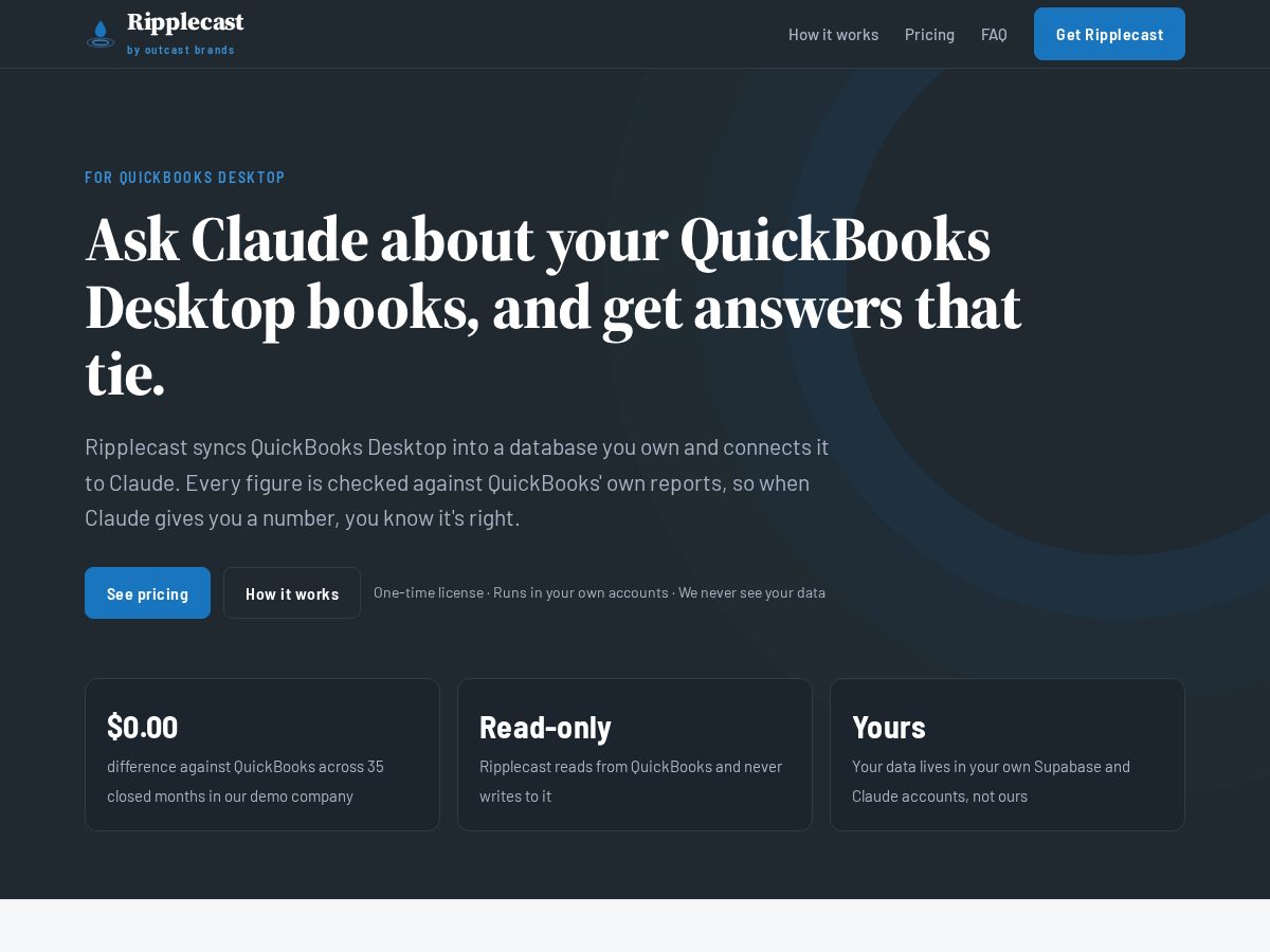 Landing-page snapshot of getripplecast.com