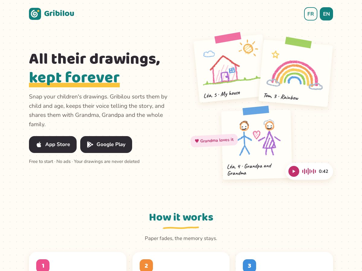 Landing-page snapshot of gribilou.com