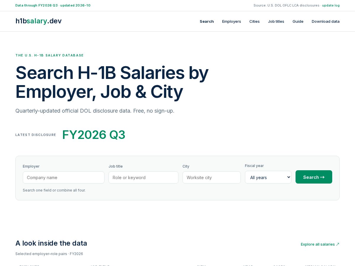 Landing-page snapshot of h1bsalary.dev