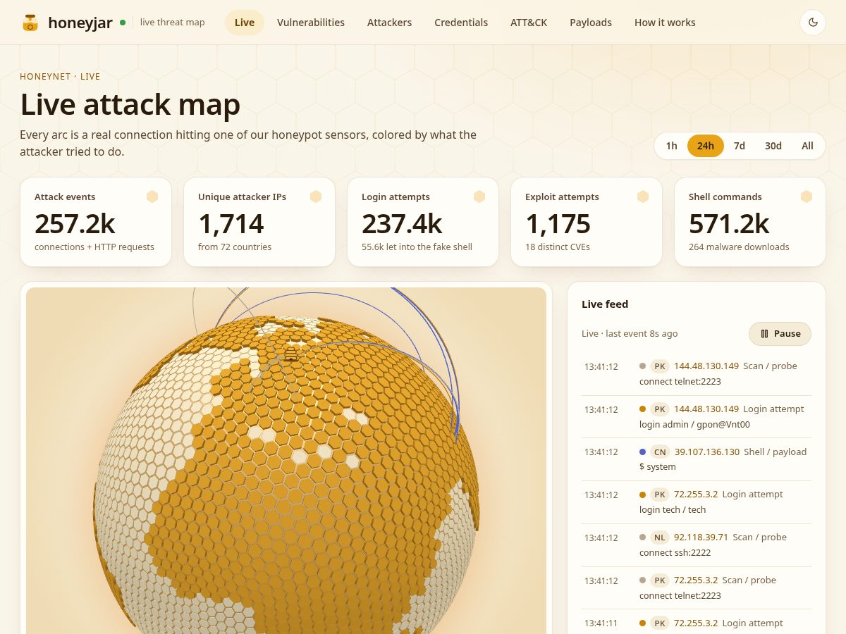Landing-page snapshot of honeyjar.tech