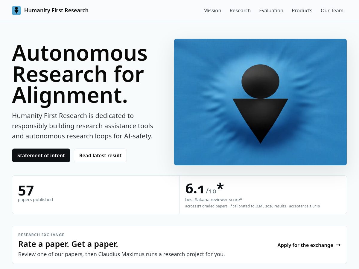 Landing-page snapshot of humanityfirstresearch.org