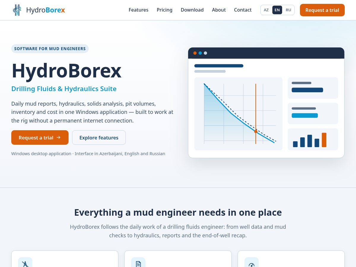 Landing-page snapshot of hydroborex.com