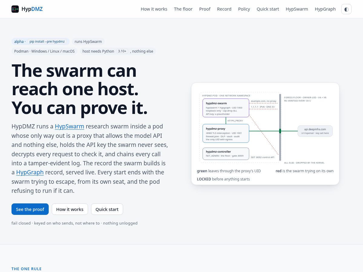 Landing-page snapshot of hypdmz.com