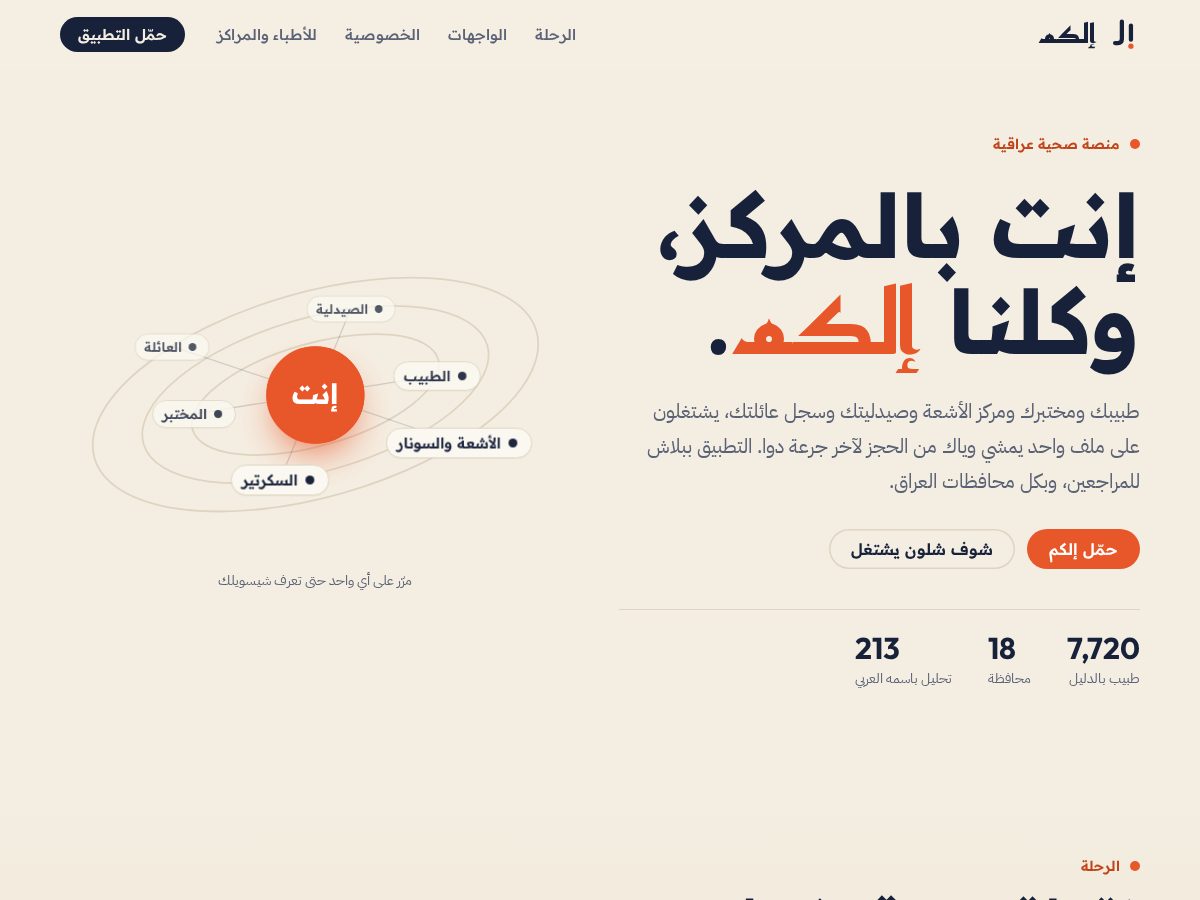 Landing-page snapshot of ilkum.com