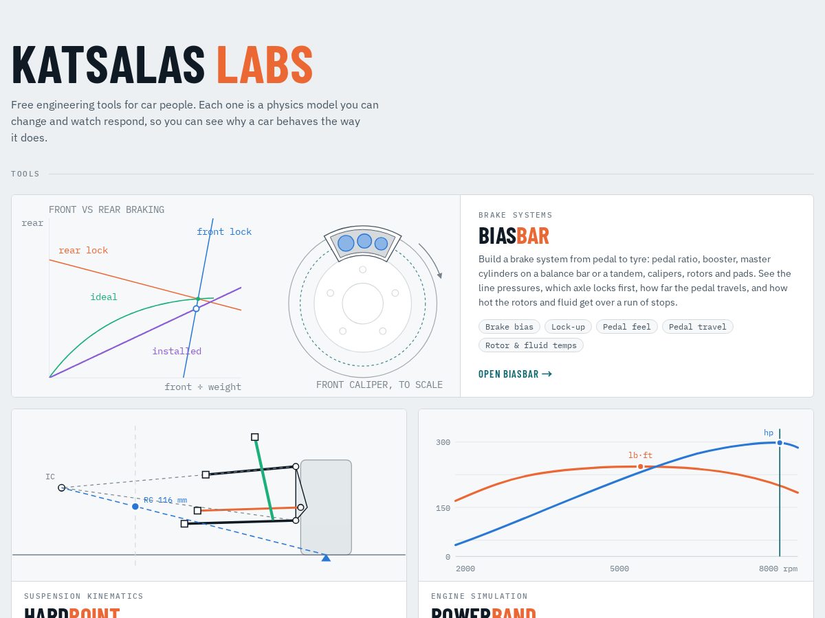 Landing-page snapshot of katsalaslabs.com