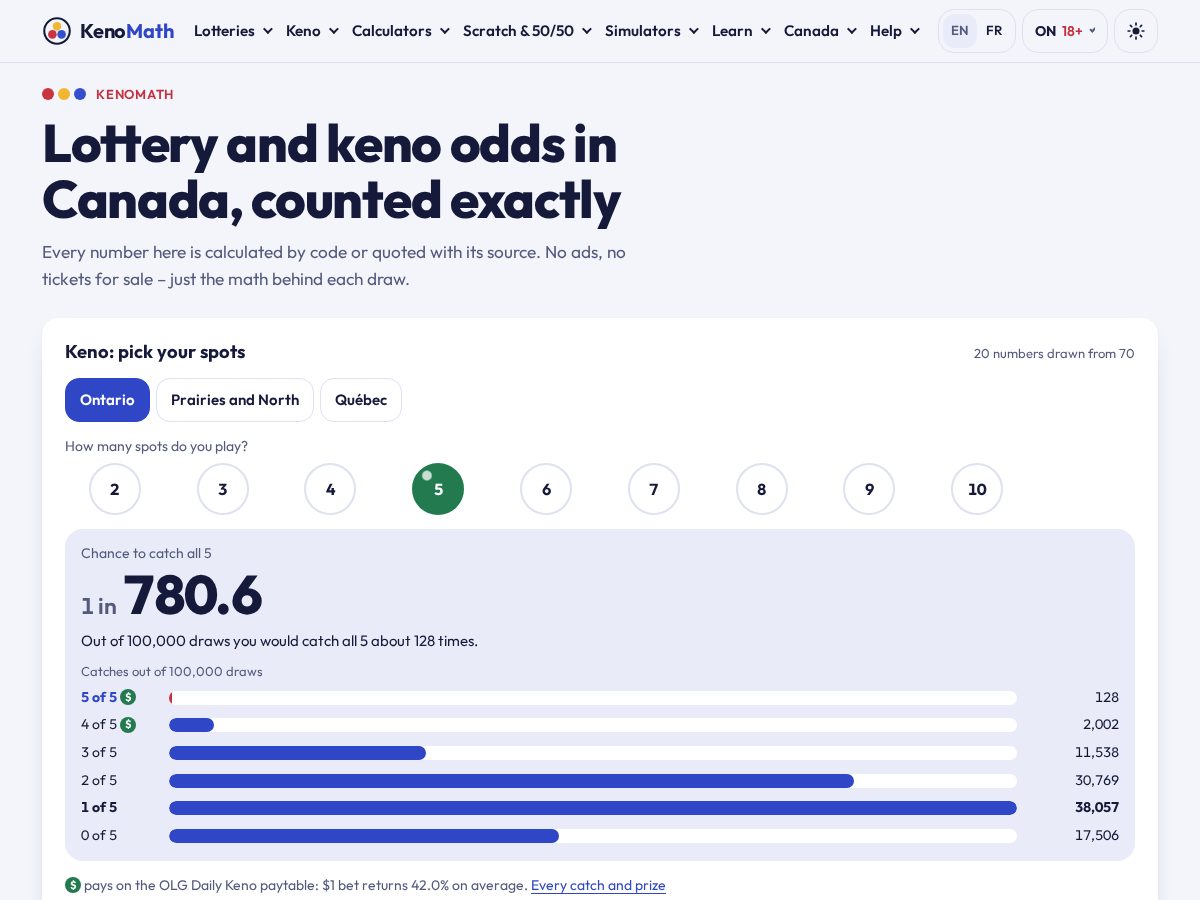 Landing-page snapshot of kenomath.com