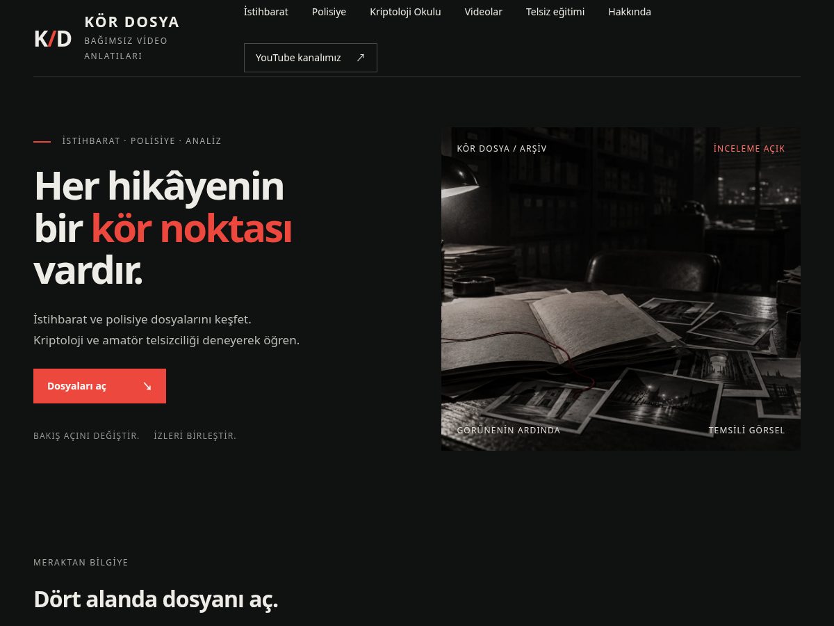 Landing-page snapshot of kordosya.com
