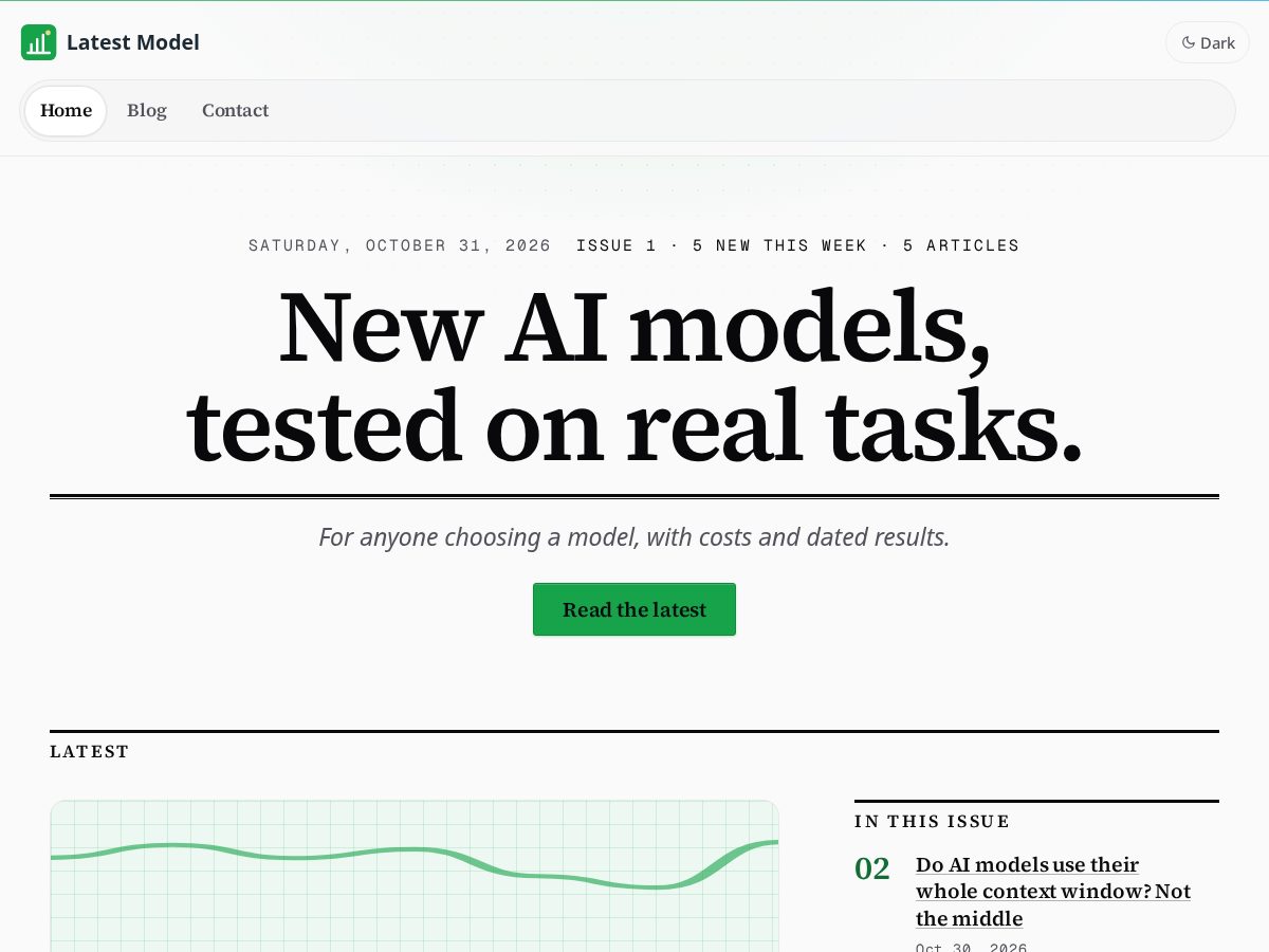 Landing-page snapshot of latestlmodel.com