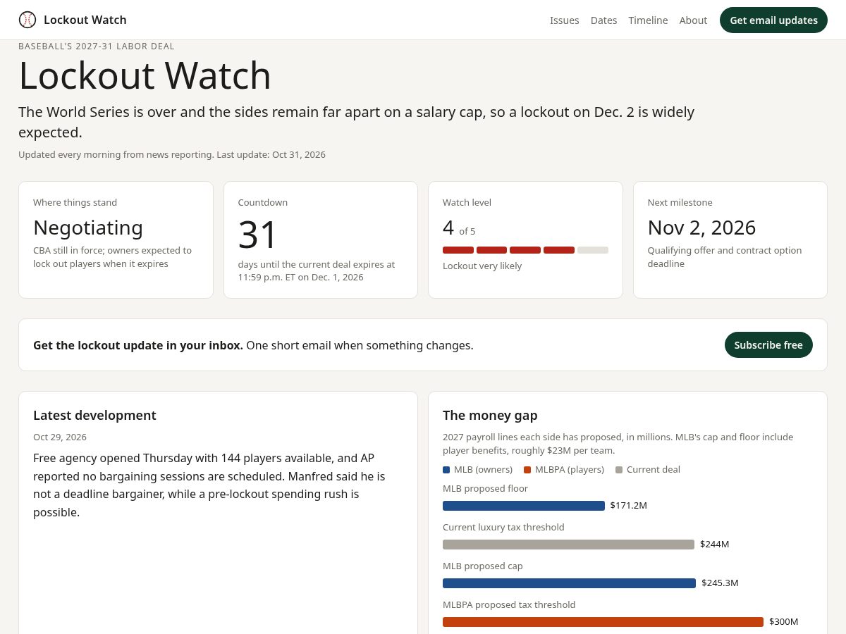 Landing-page snapshot of lockoutwatch.com