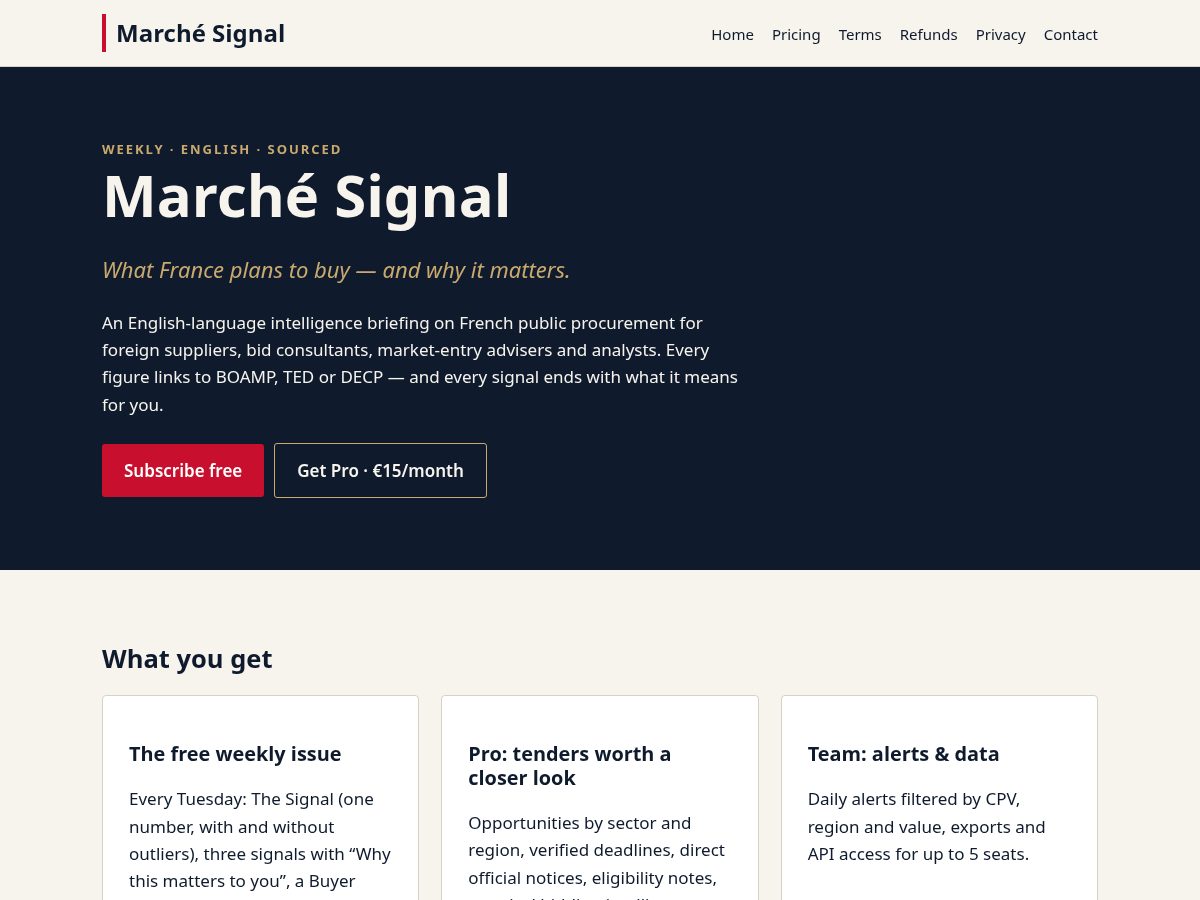 Landing-page snapshot of marchesignal.com