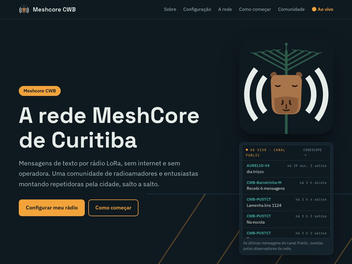 Landing-page snapshot of meshcorecwb.info