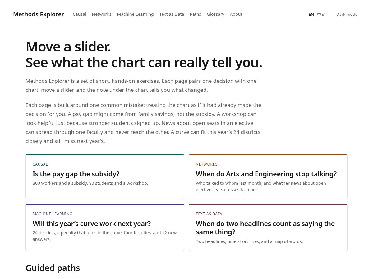 Landing-page snapshot of methly.com