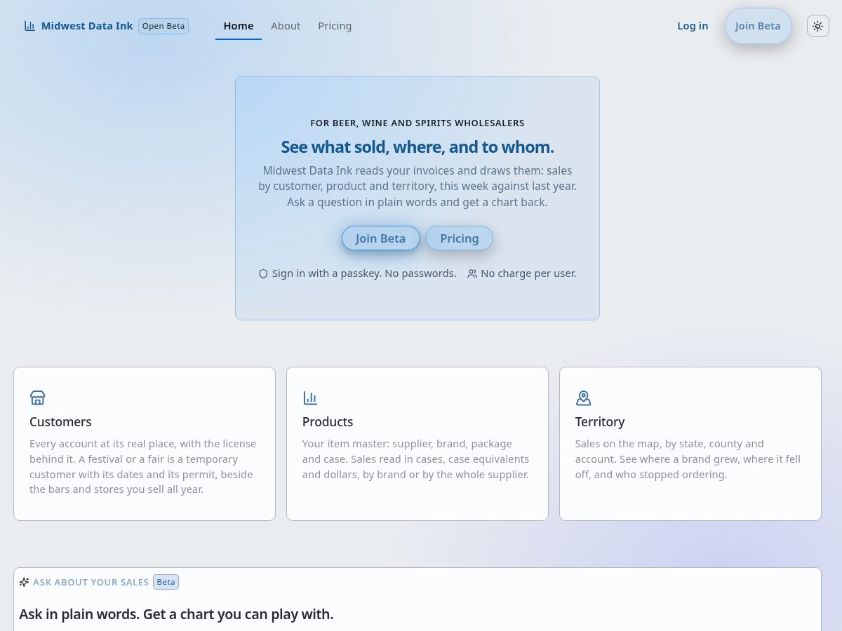 Landing-page snapshot of midwestdataink.com