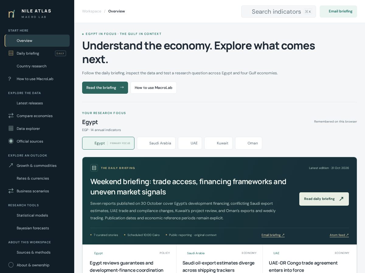 Landing-page snapshot of nileatlasmacro.com