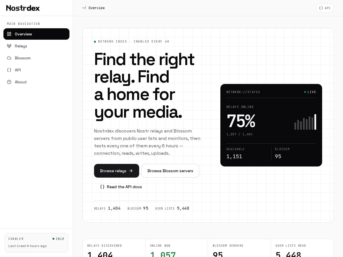 Landing-page snapshot of nostrdex.com