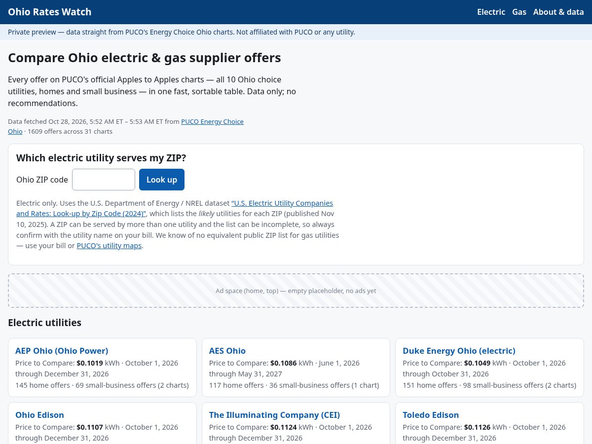 Landing-page snapshot of ohiorateswatch.com