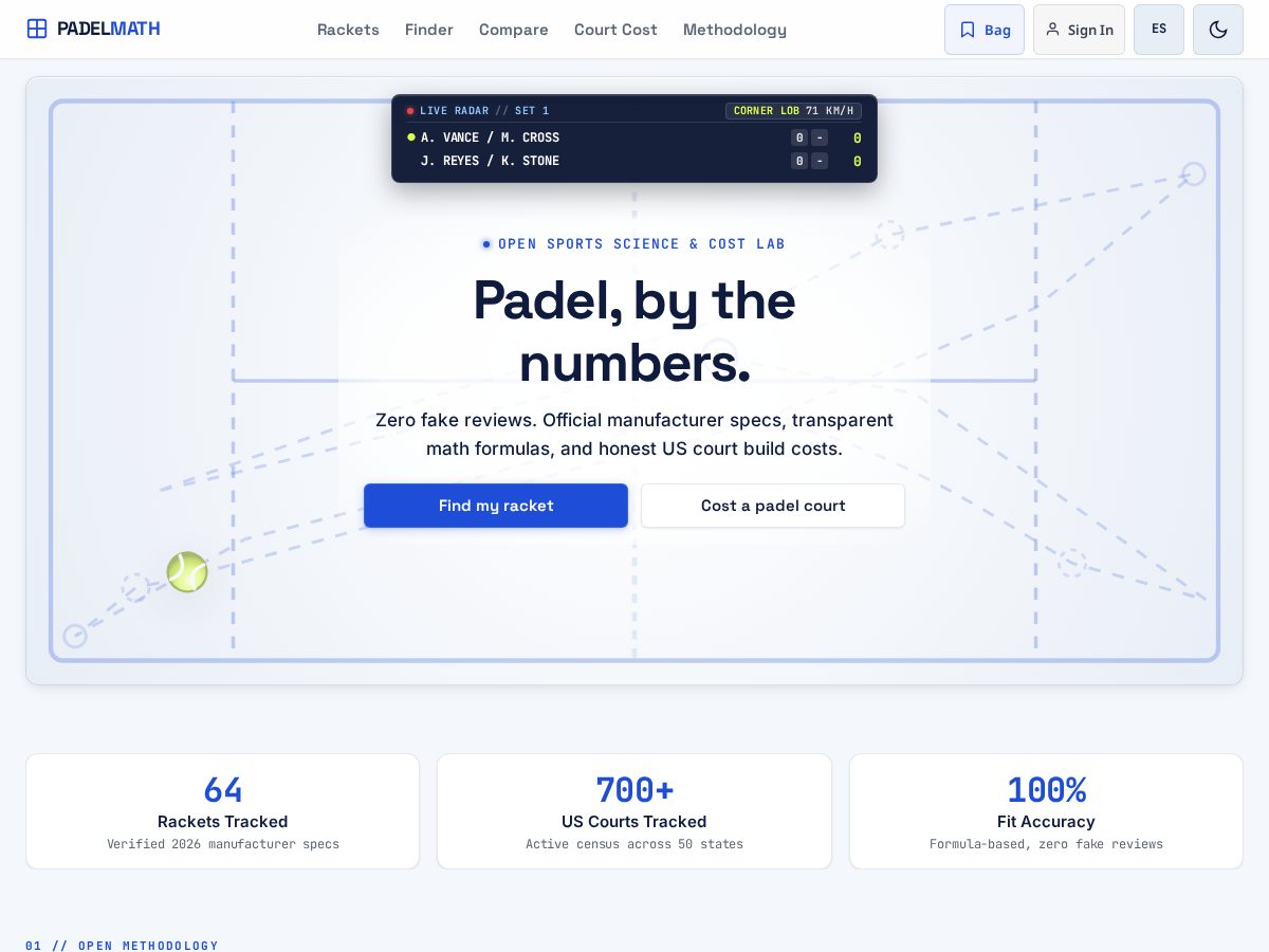 Landing-page snapshot of padelmath.com