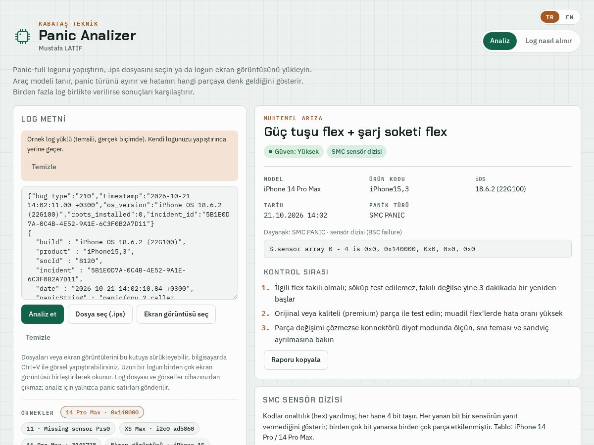 Landing-page snapshot of panicfulltr.com
