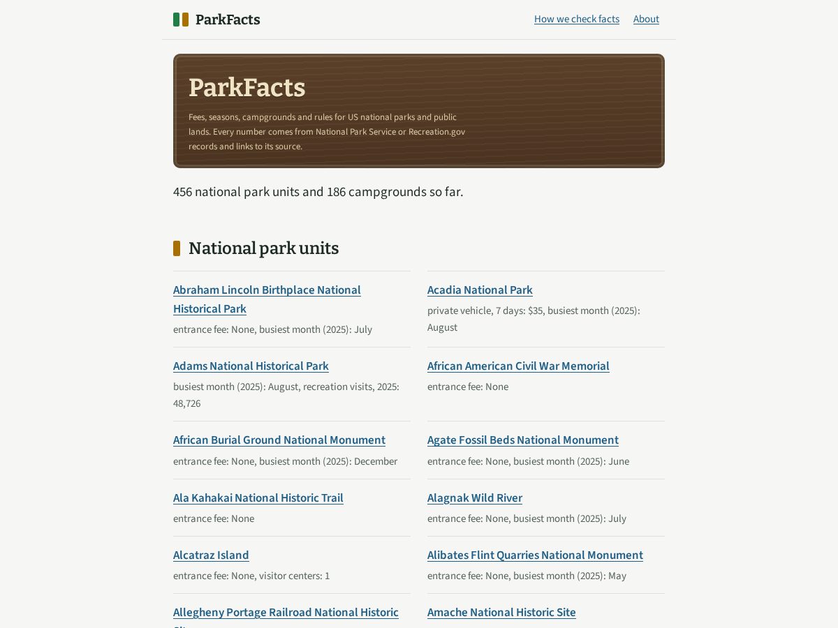 Landing-page snapshot of parkfacts.org