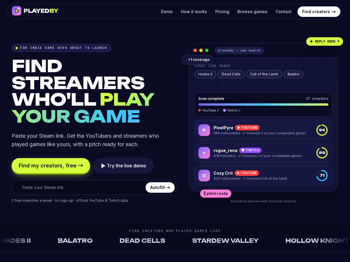 Landing-page snapshot of playedby.app