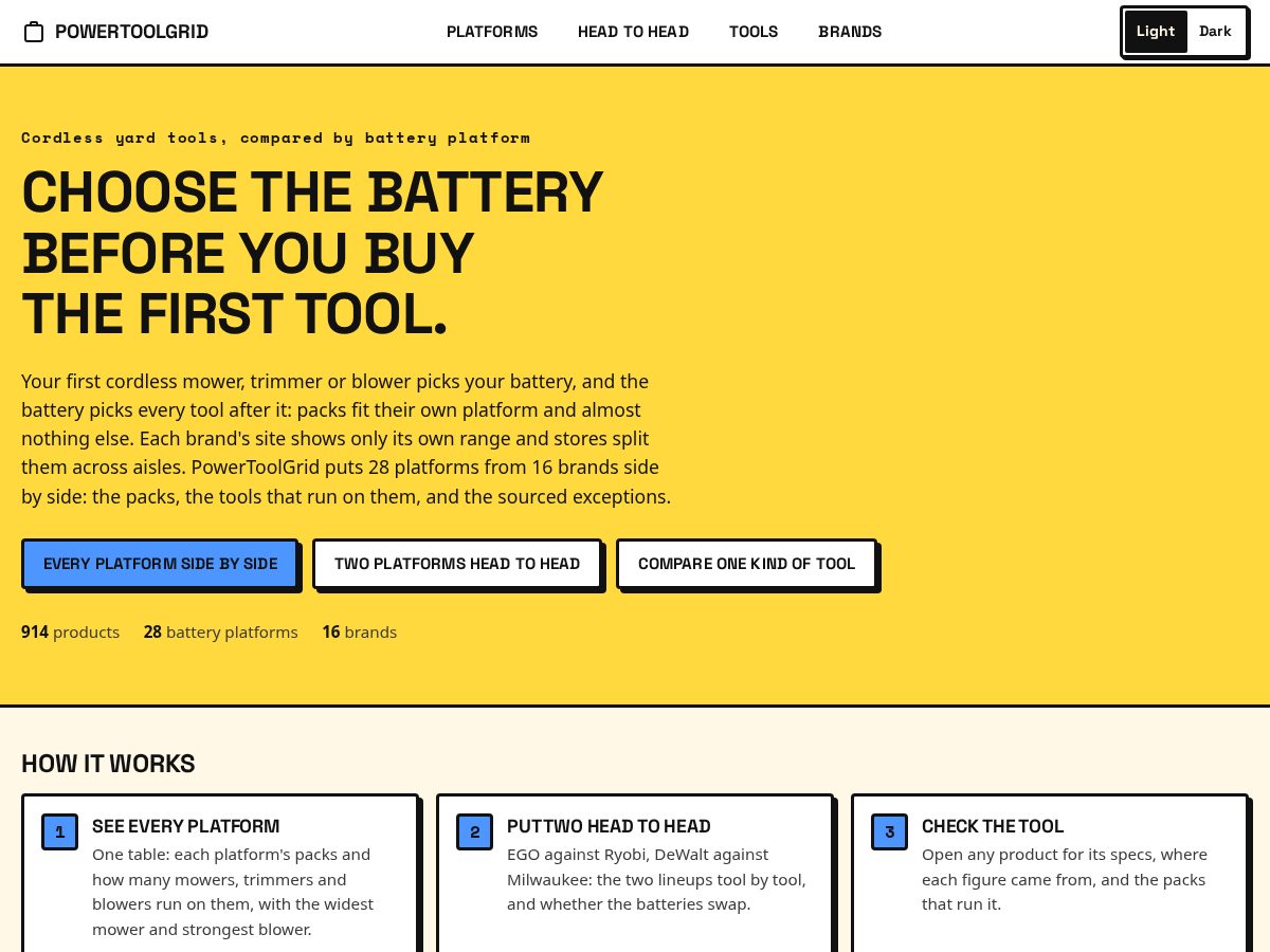Landing-page snapshot of powertoolgrid.com