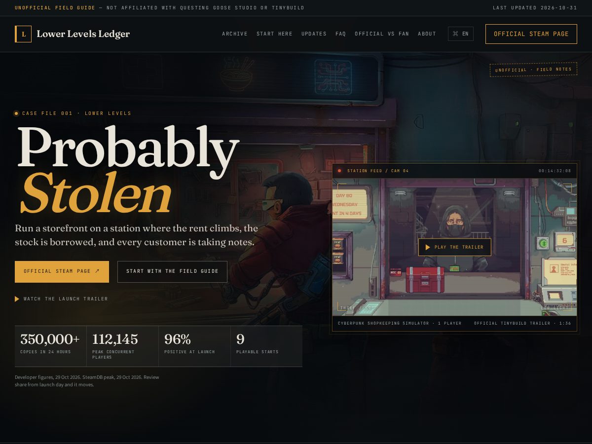 Landing-page snapshot of probablystolen.games