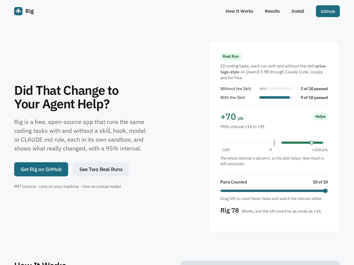Landing-page snapshot of rig-it.dev