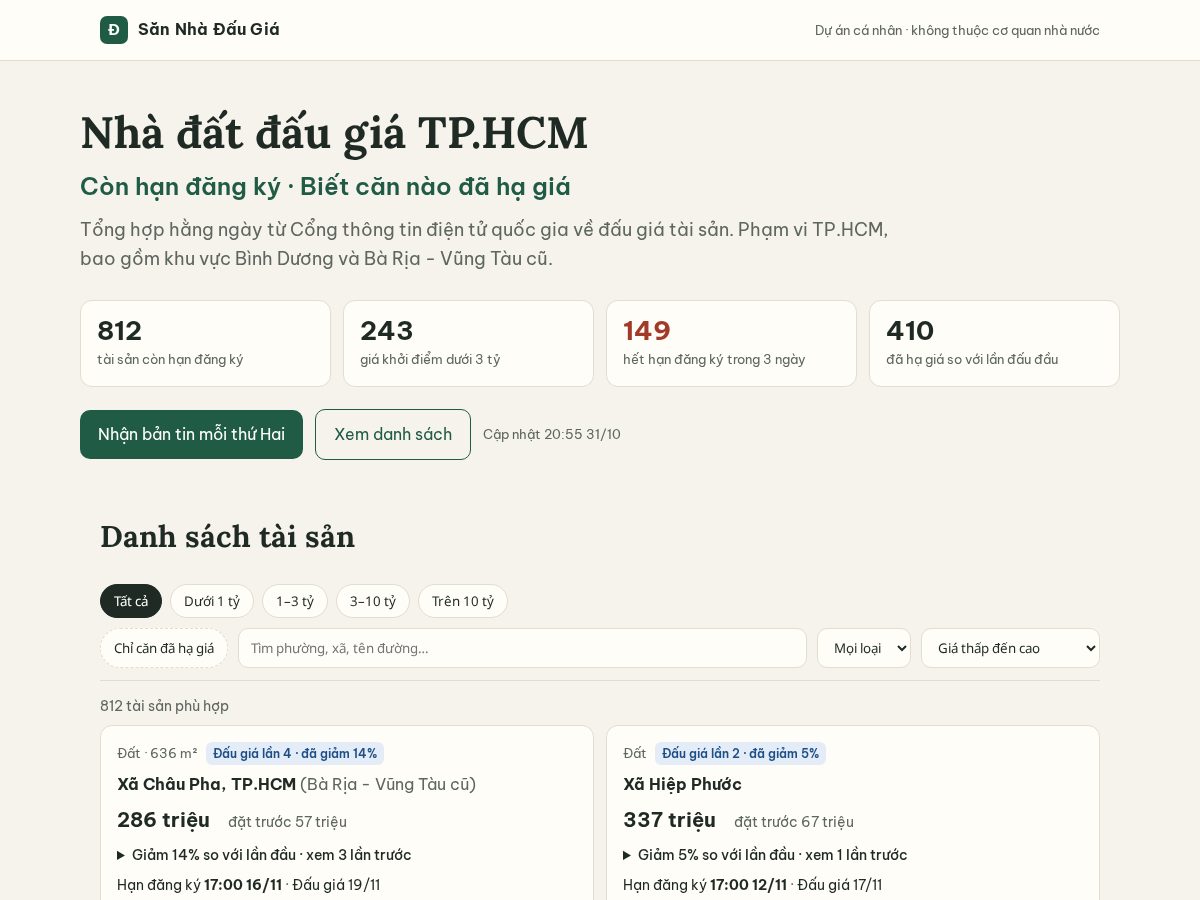 Landing-page snapshot of sannhadaugia.com
