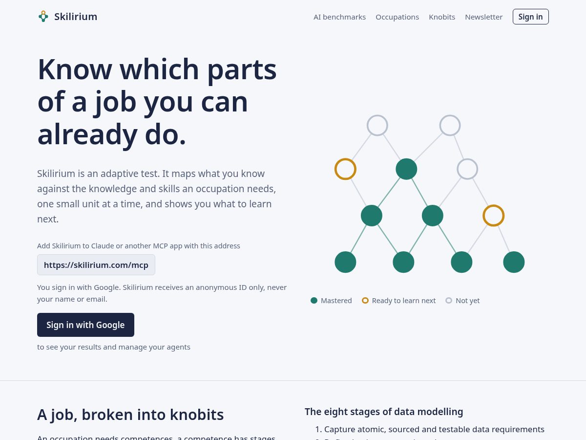 Landing-page snapshot of skilirium.com
