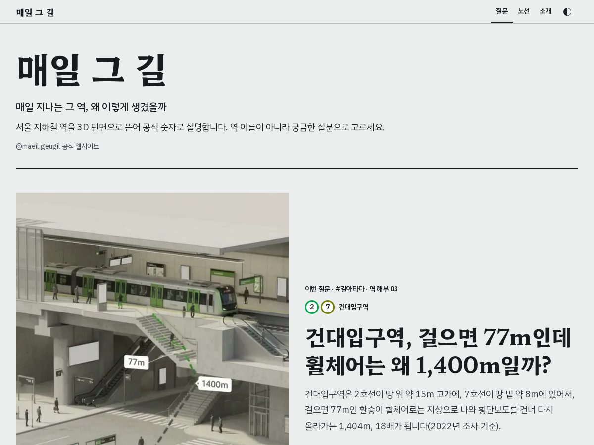 Landing-page snapshot of stationkorea.com