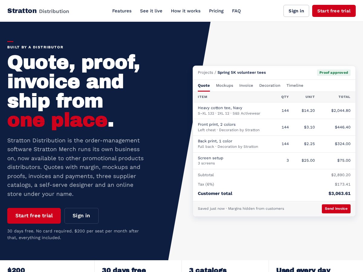 Landing-page snapshot of strattondistribution.com