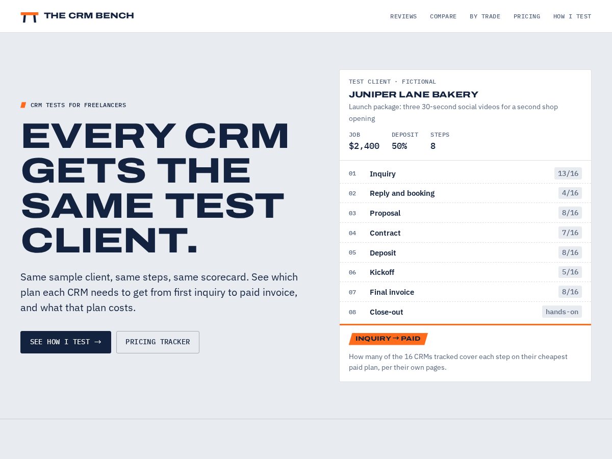 Landing-page snapshot of thecrmbench.com