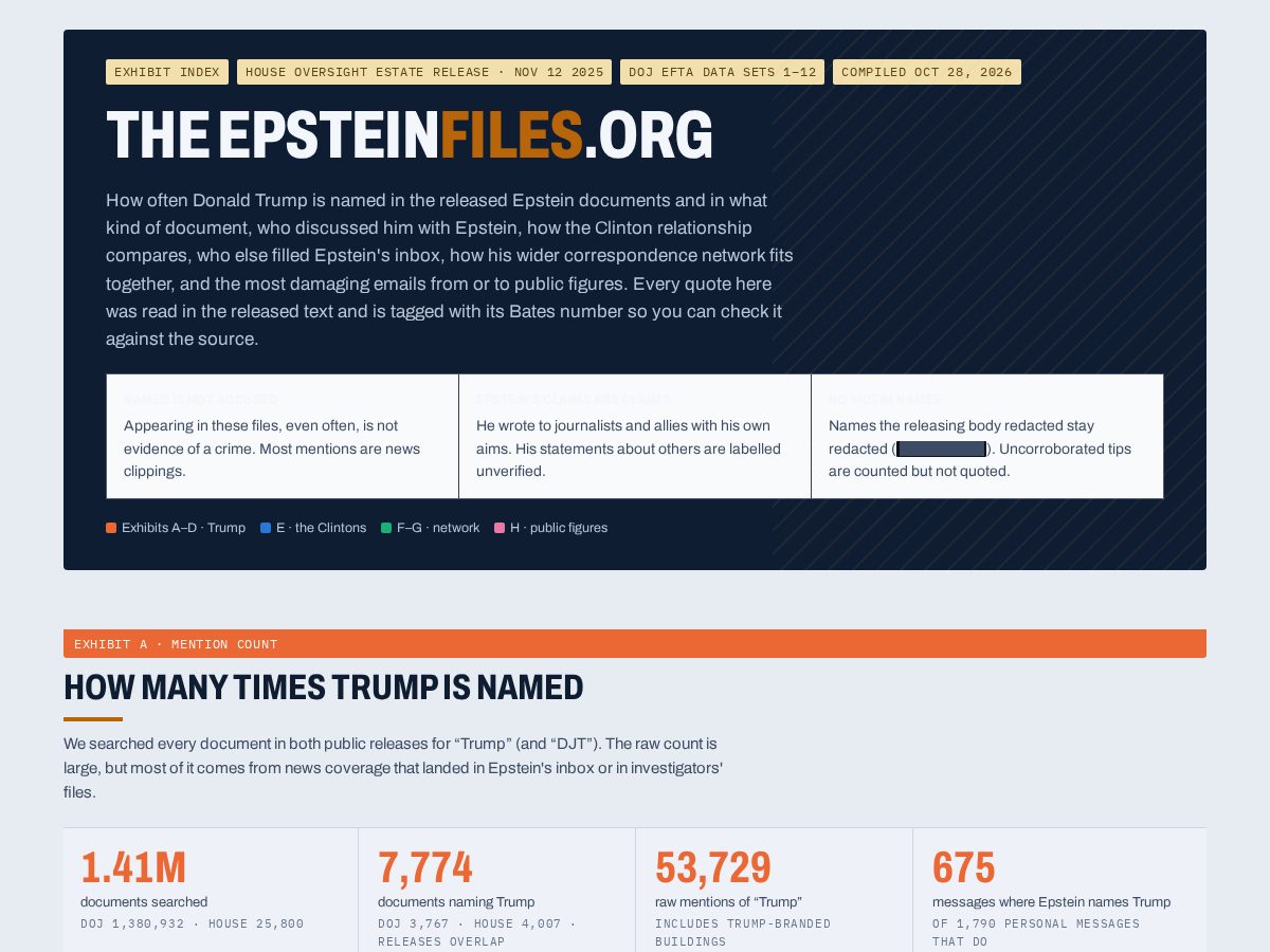 Landing-page snapshot of theepsteinfiles.org
