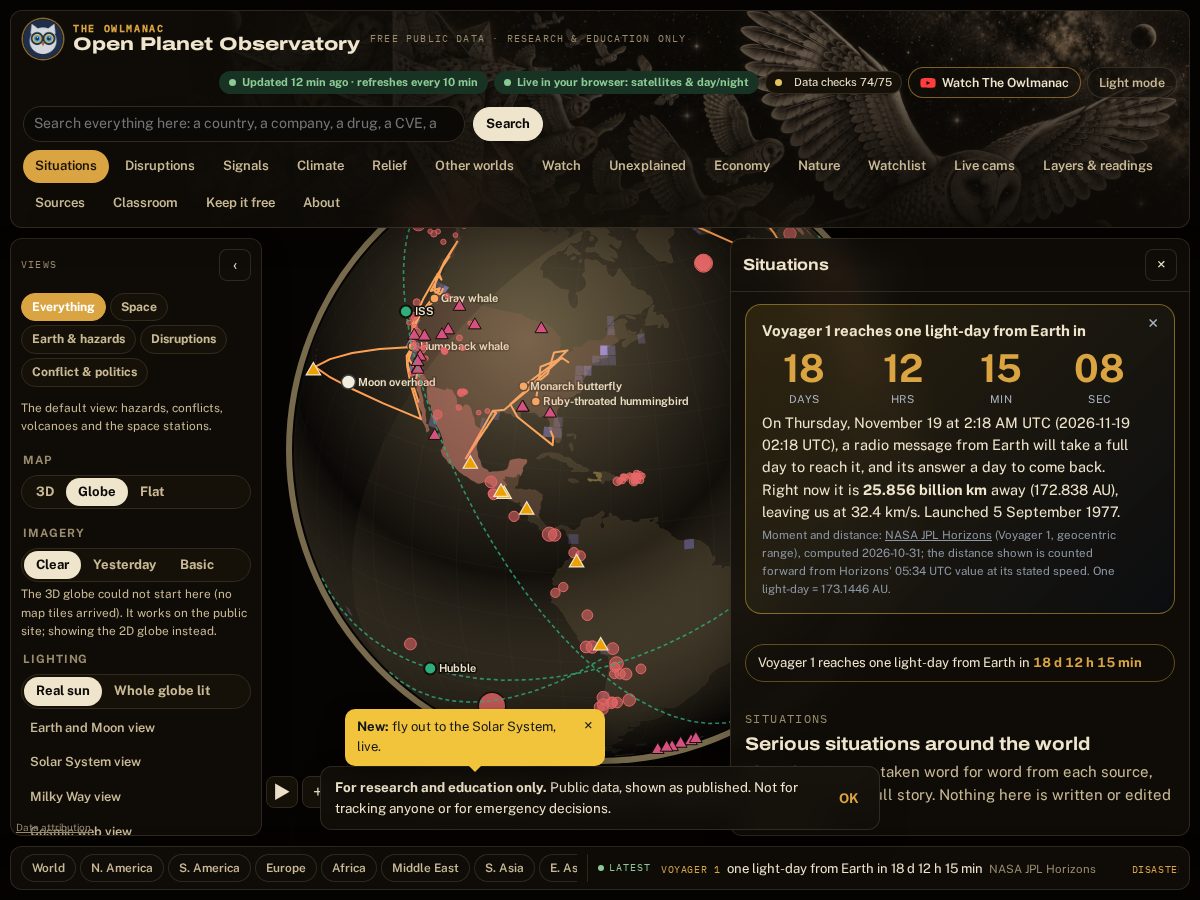 Landing-page snapshot of theowlmanac.com
