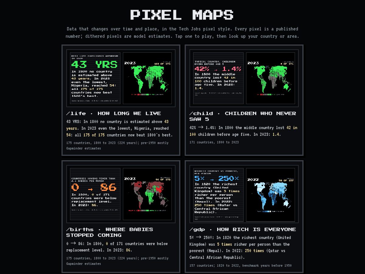Landing-page snapshot of thepixelmaps.com