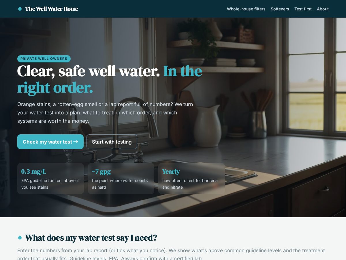 Landing-page snapshot of thewellwaterhome.com