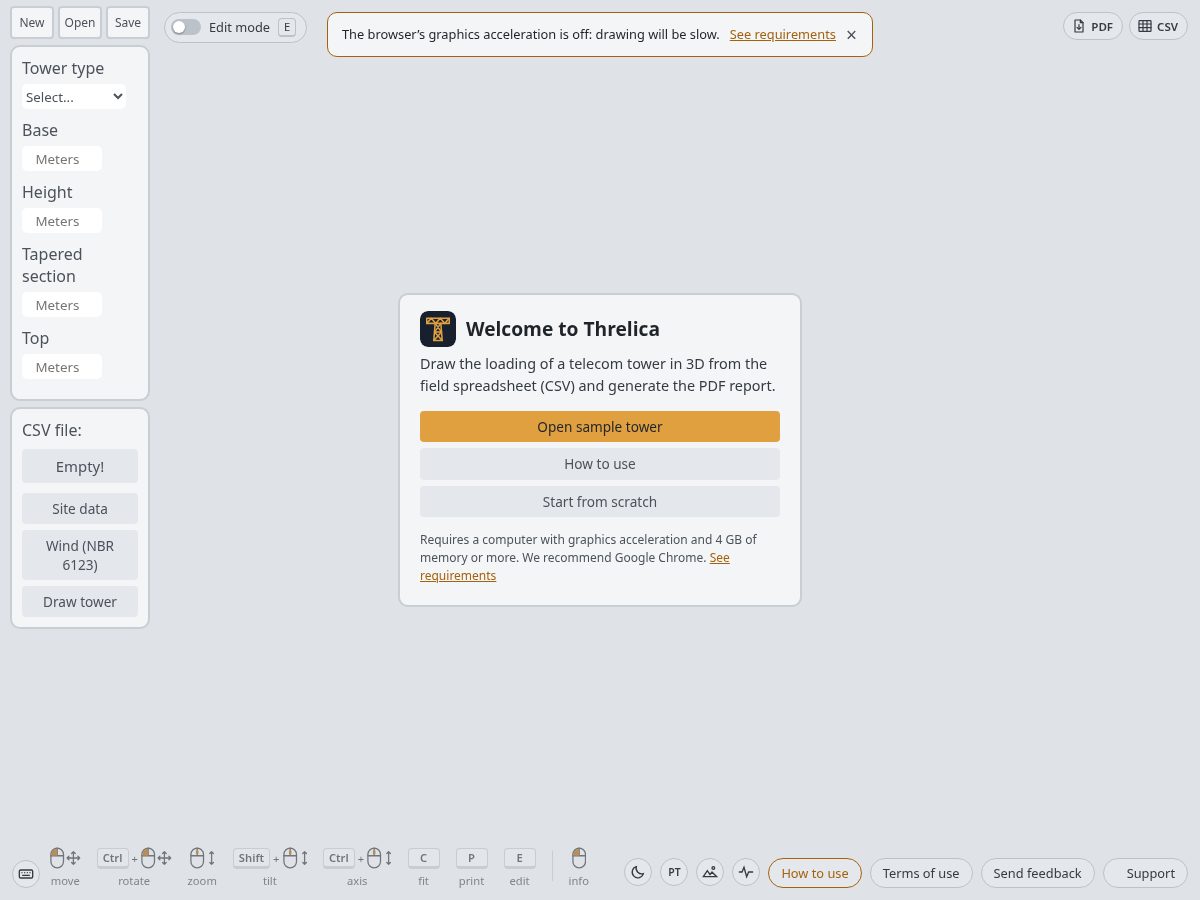 Landing-page snapshot of threlica.com