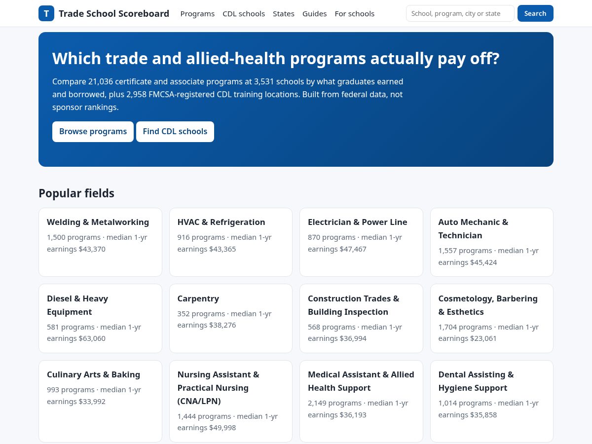 Landing-page snapshot of tradeschoolscoreboard.com
