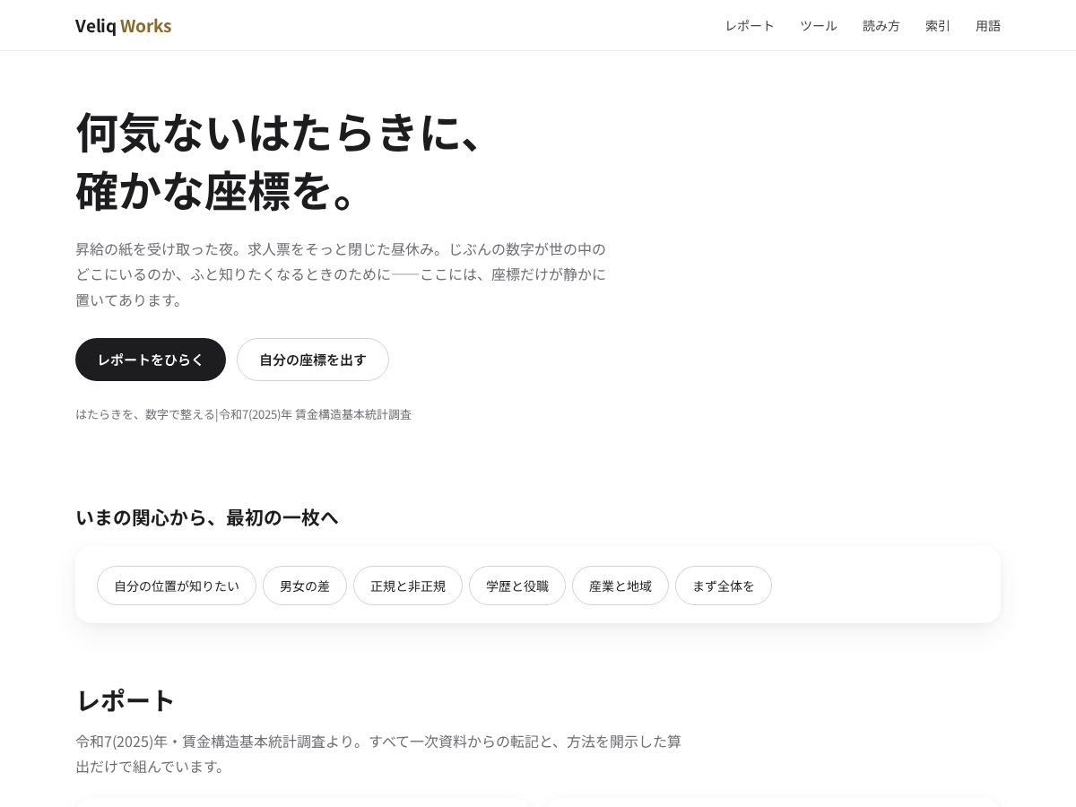Landing-page snapshot of veliq-works.com