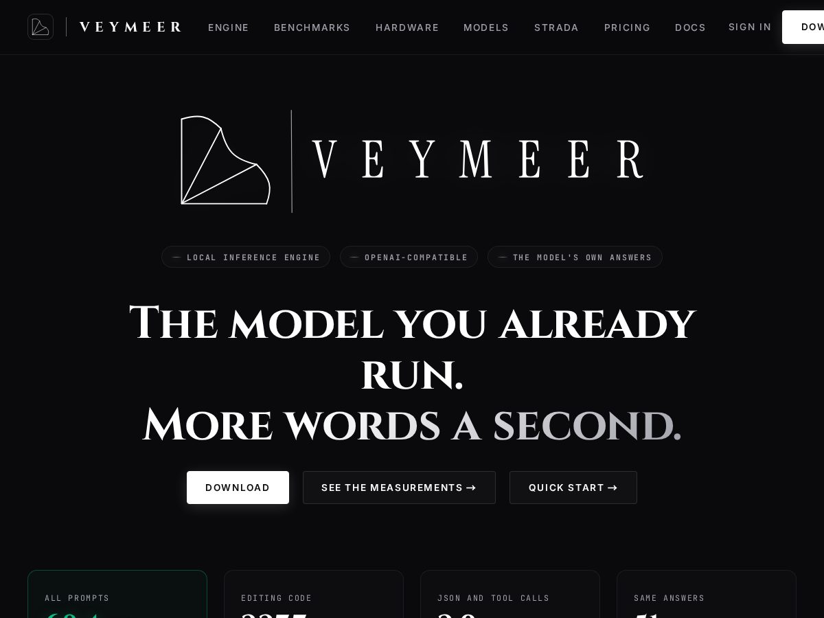 Landing-page snapshot of veymeer.com