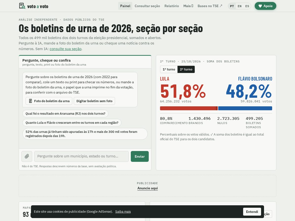 Landing-page snapshot of votoavoto.app